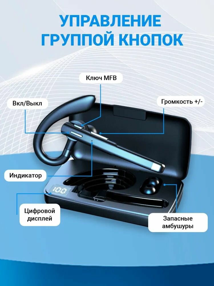 Bluetooth-гарнитура для бизнес-телефона с шумоподавлением, прикрепляемая к уху