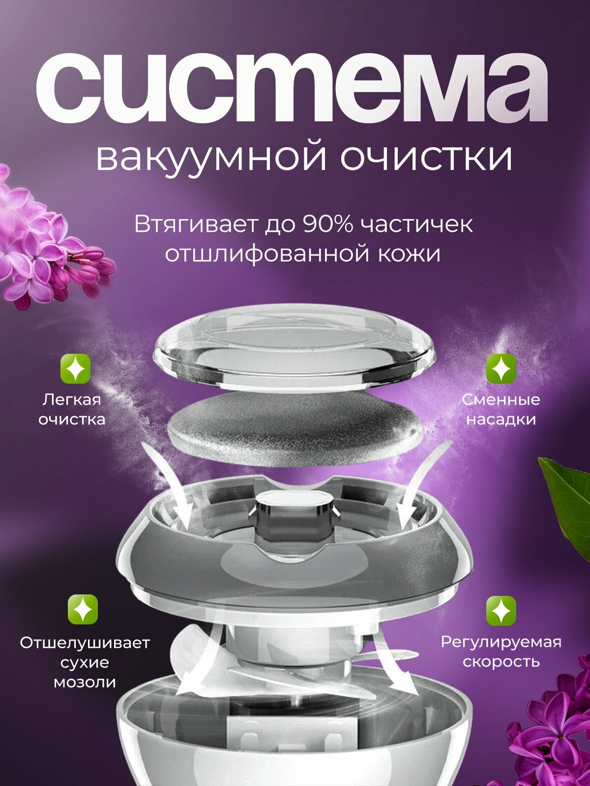 Картинки Аппарат для педикюра GETLUX "Нежные пяточки", для пяток, с аккумулятором, 3 насадки, белый