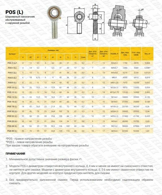 Шарнирный наконечник POS10 TECHNIX (правая резьба), обслуживаемый — фото 1