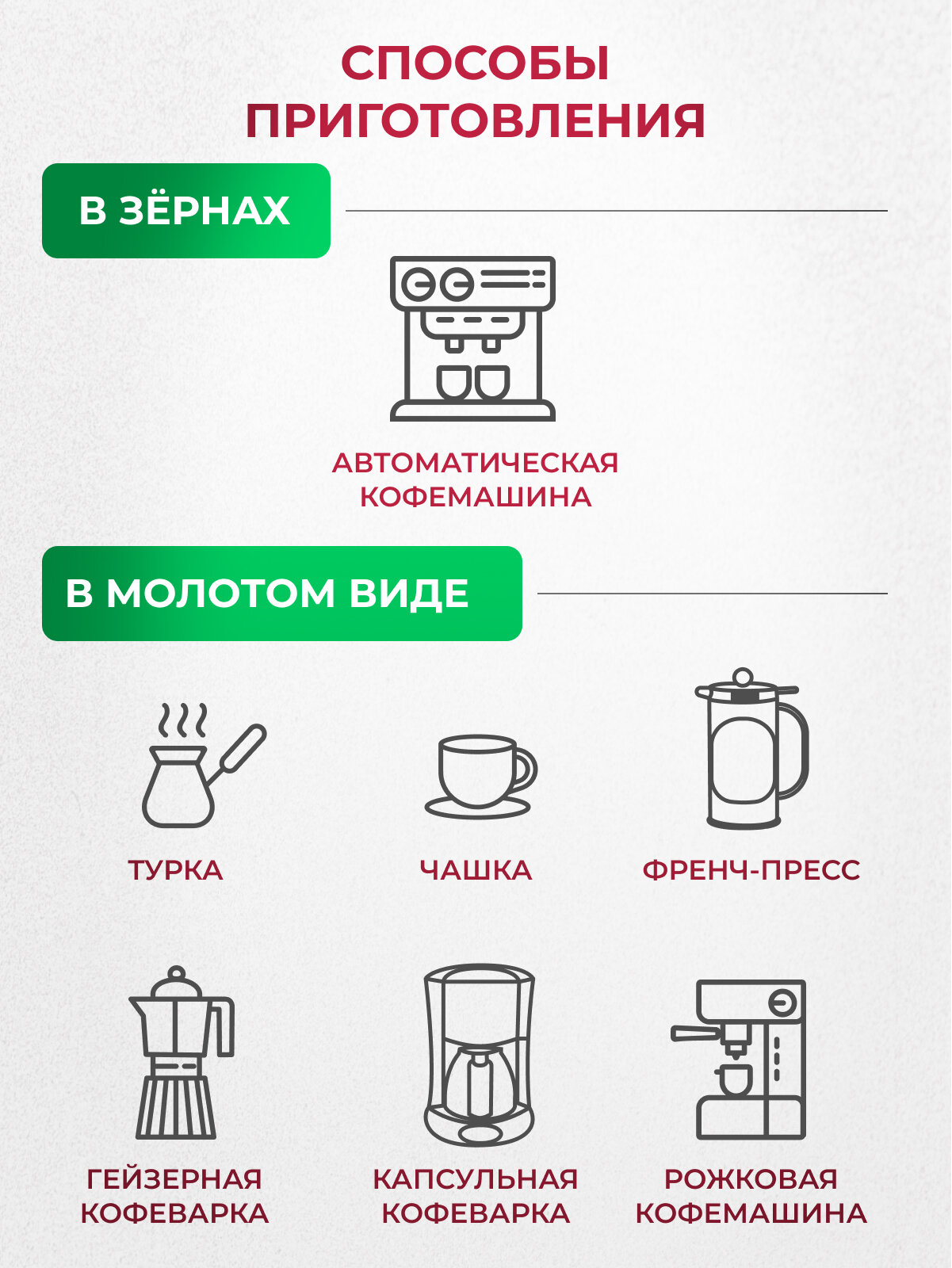 Кофе в зернах 1 кг ROBUSTA 100% Робуста, свежеобжаренный зерновой кофе DE JANEIRO — фото 1