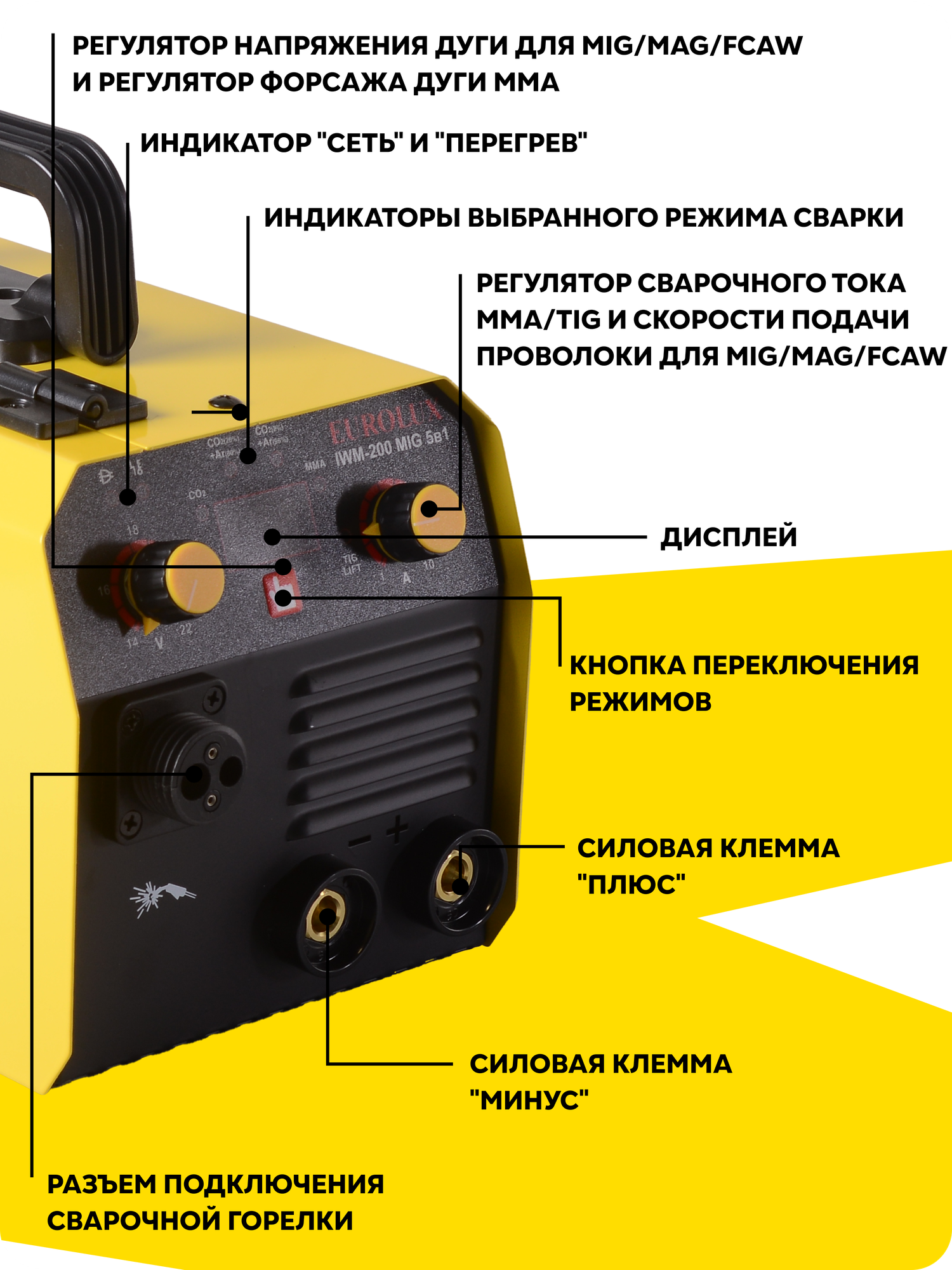 Сварочный полуавтомат IWM-200 MIG 5в1 Eurolux - фото №6