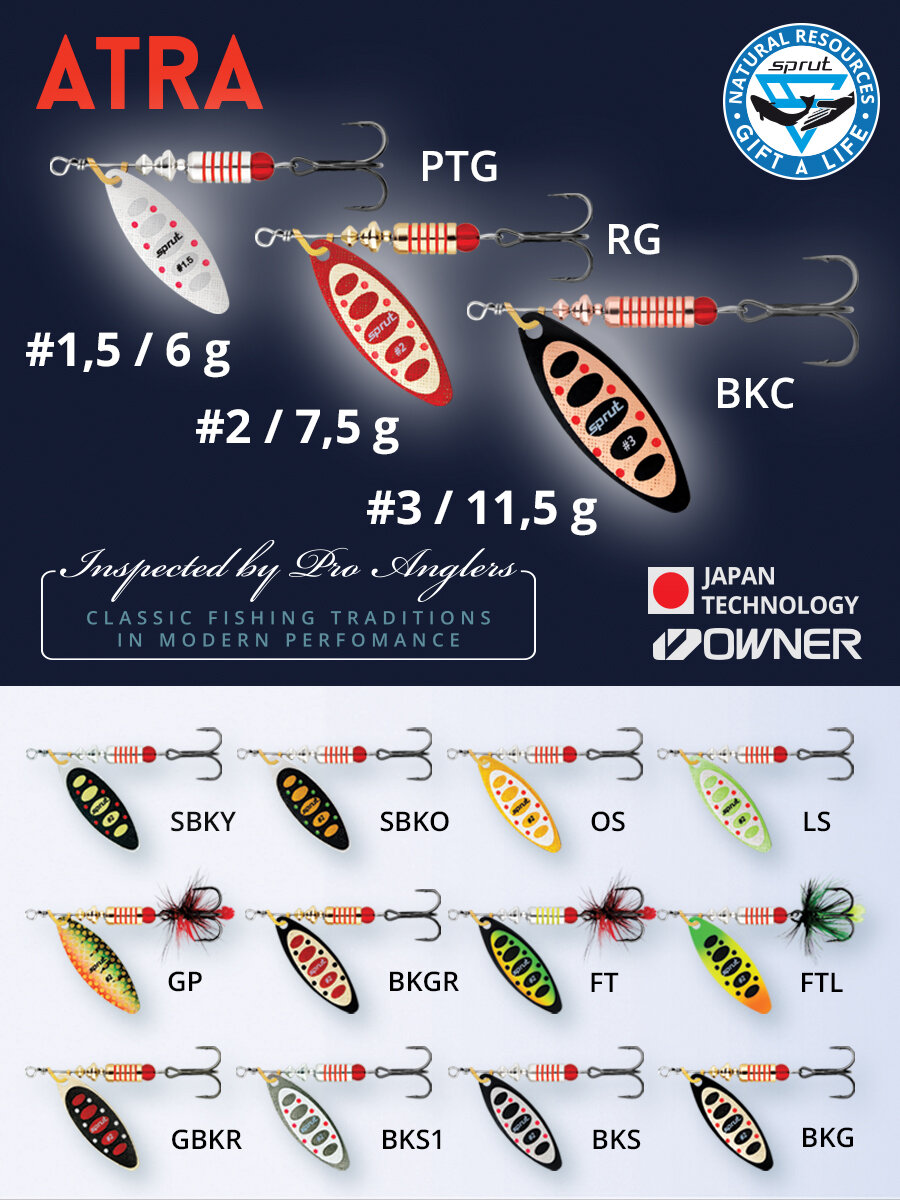 Блесна Вращающаяся Sprut Atra #2 (70mm/7,5g/SBKY) — фото 1