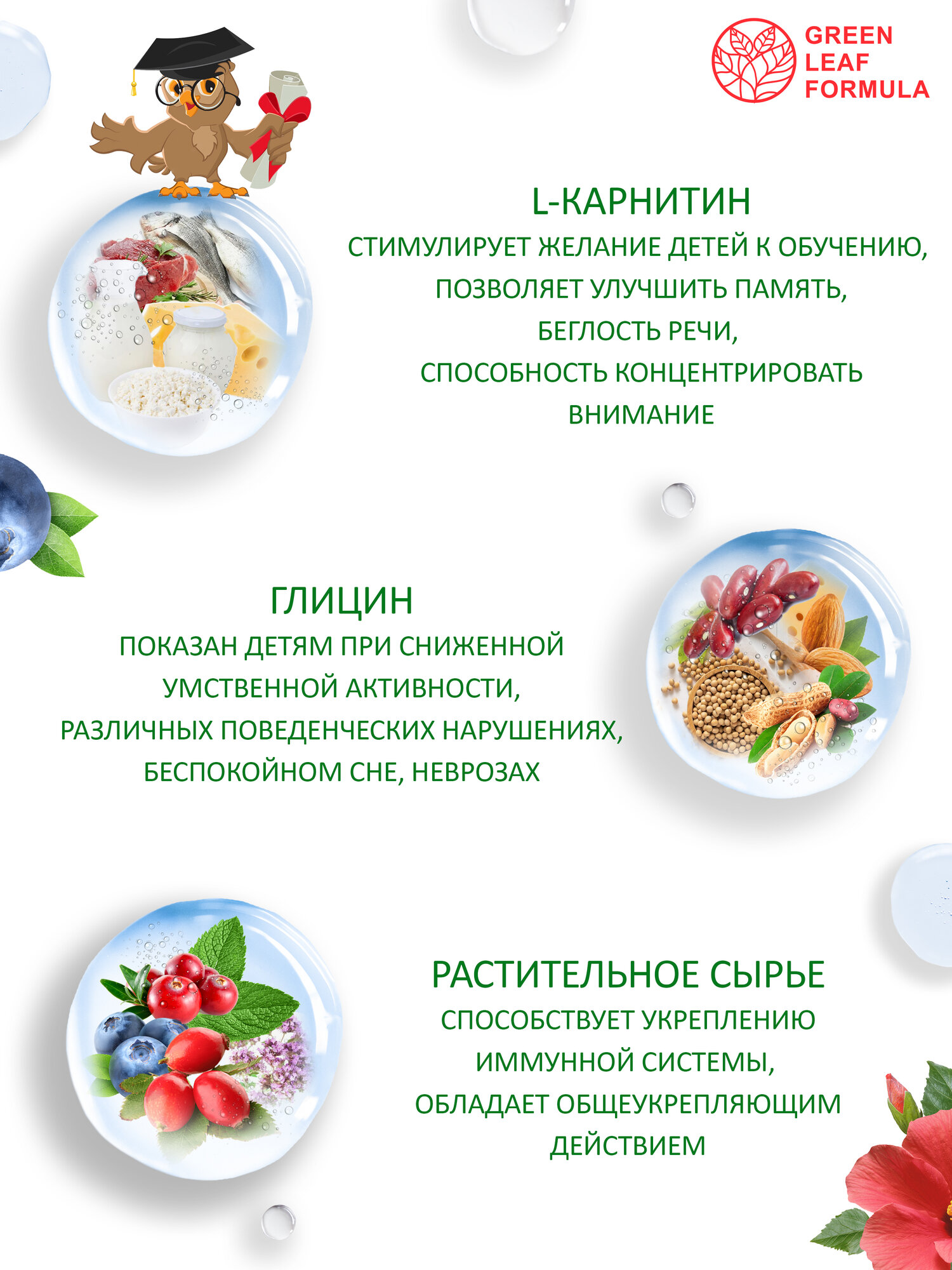 Детский сироп Глицин с L-карнитином, для работы мозга, для нервной системы, для памяти и внимания, для иммунитета — фото 1