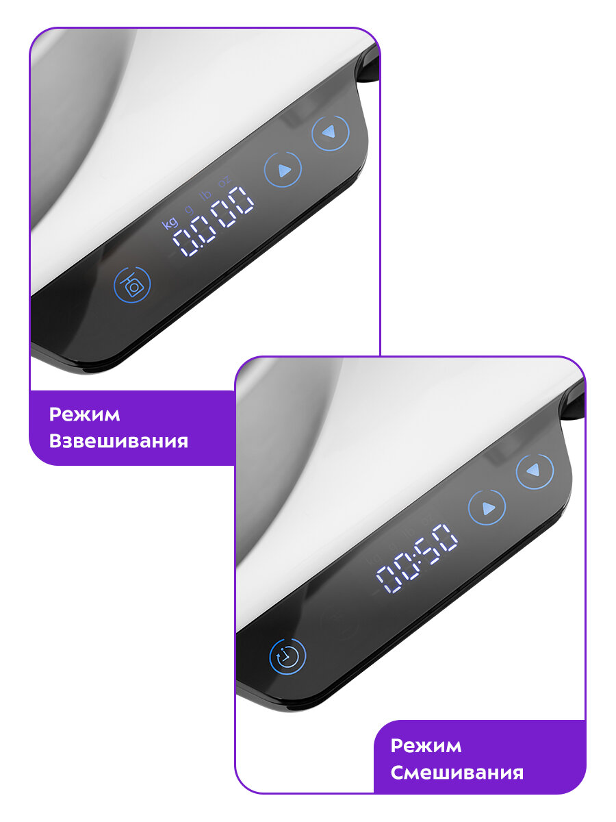 Планетарный миксер Kitfort КТ-3441 — фото 1