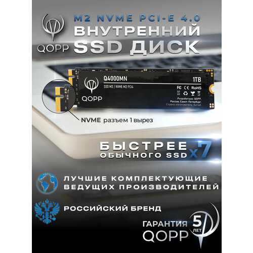 256 Gb Внутренний SSD накопитель PCI-E 30 M2 NVMe QOPP жесткий диск для ноутбука и компьютера 7900₽
