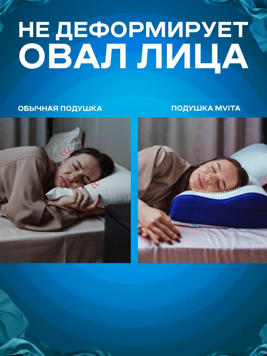 Картинки Подушка ортопедическая для сна для взрослых, анатомическая, подушки для шеи 40х60