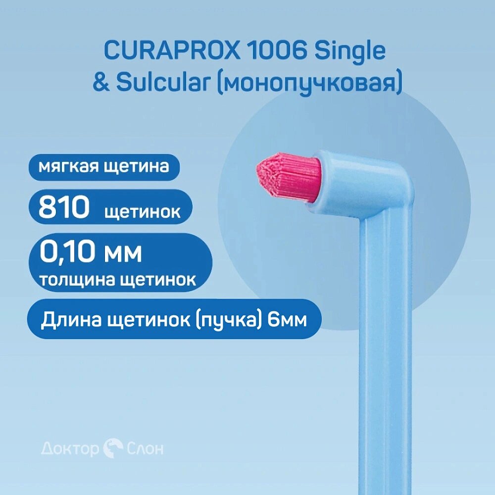 Монопучковая зубная щетка CURAPROX 1006 Single & Sulcular, синяя — фото 1