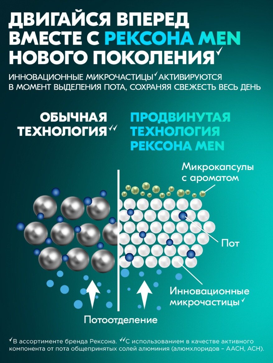 Дезодорант антиперспирант мужской шариковый Рексона Прозрачный лед, 50 мл — фото 1