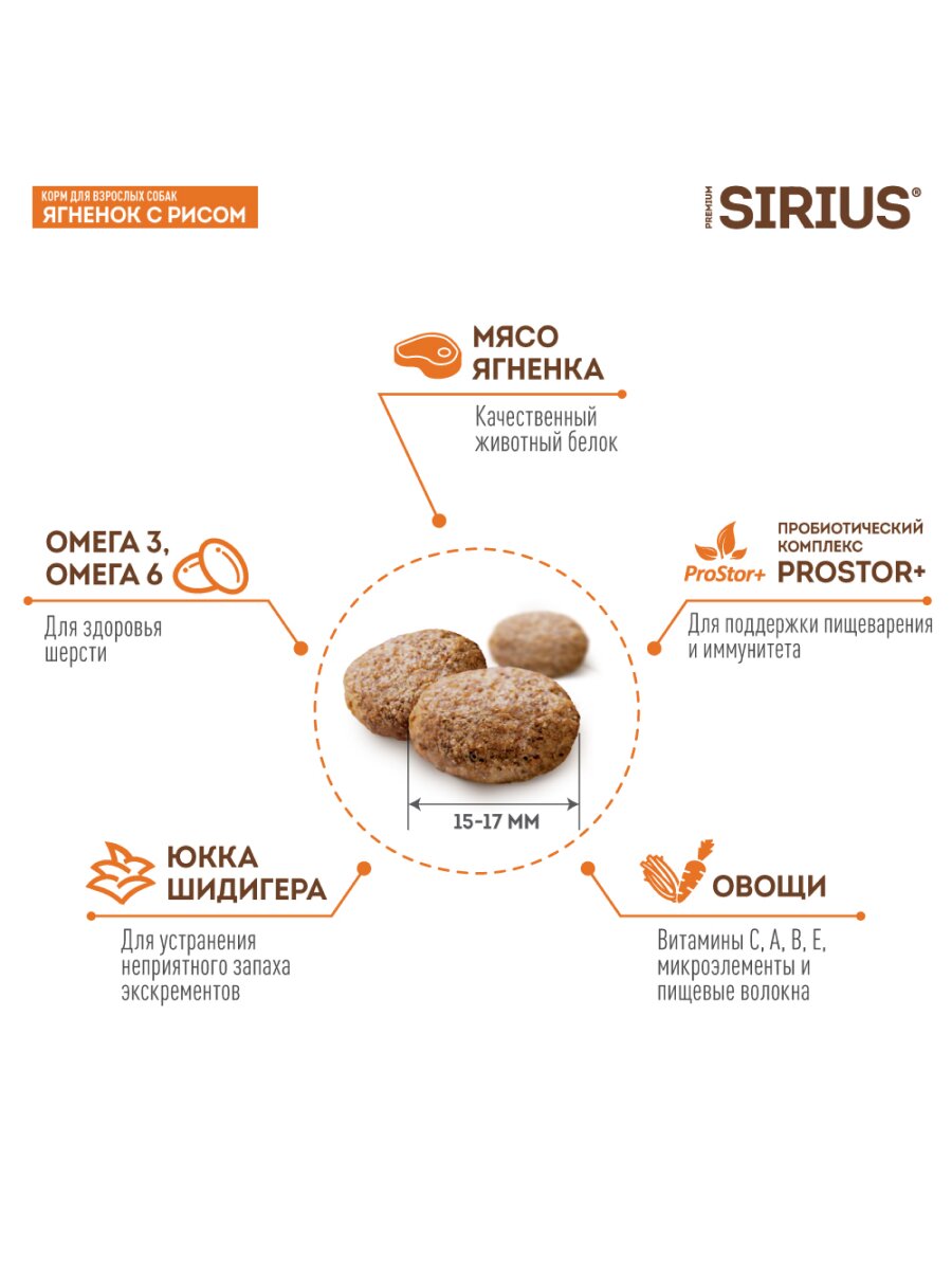 Сухой корм Sirius для взрослых собак Ягненок и рис, 15 кг. — фото 1