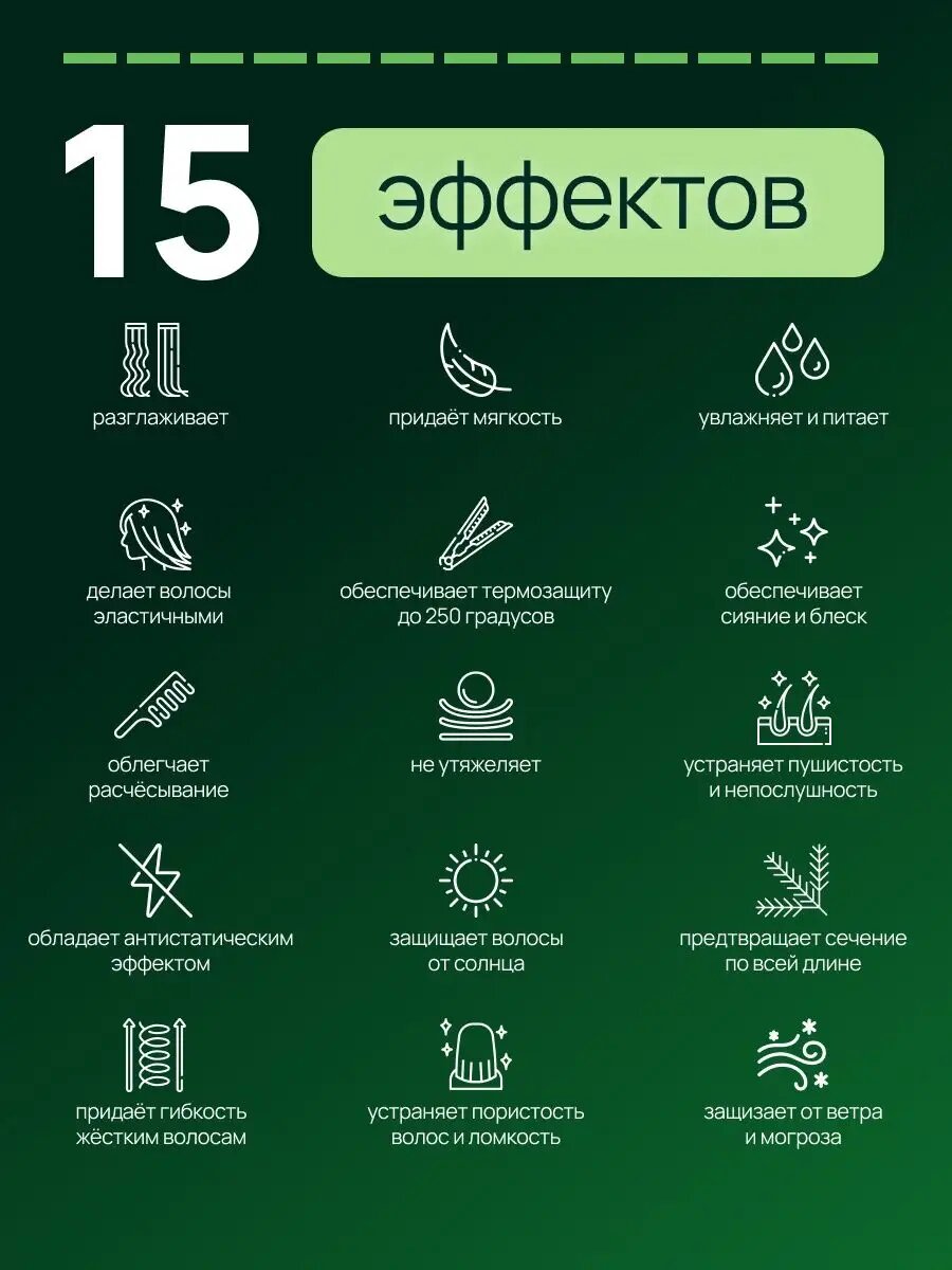 Спрей для волос Semily "15в1", с кератином и термозащитой, 200мл — фото 1