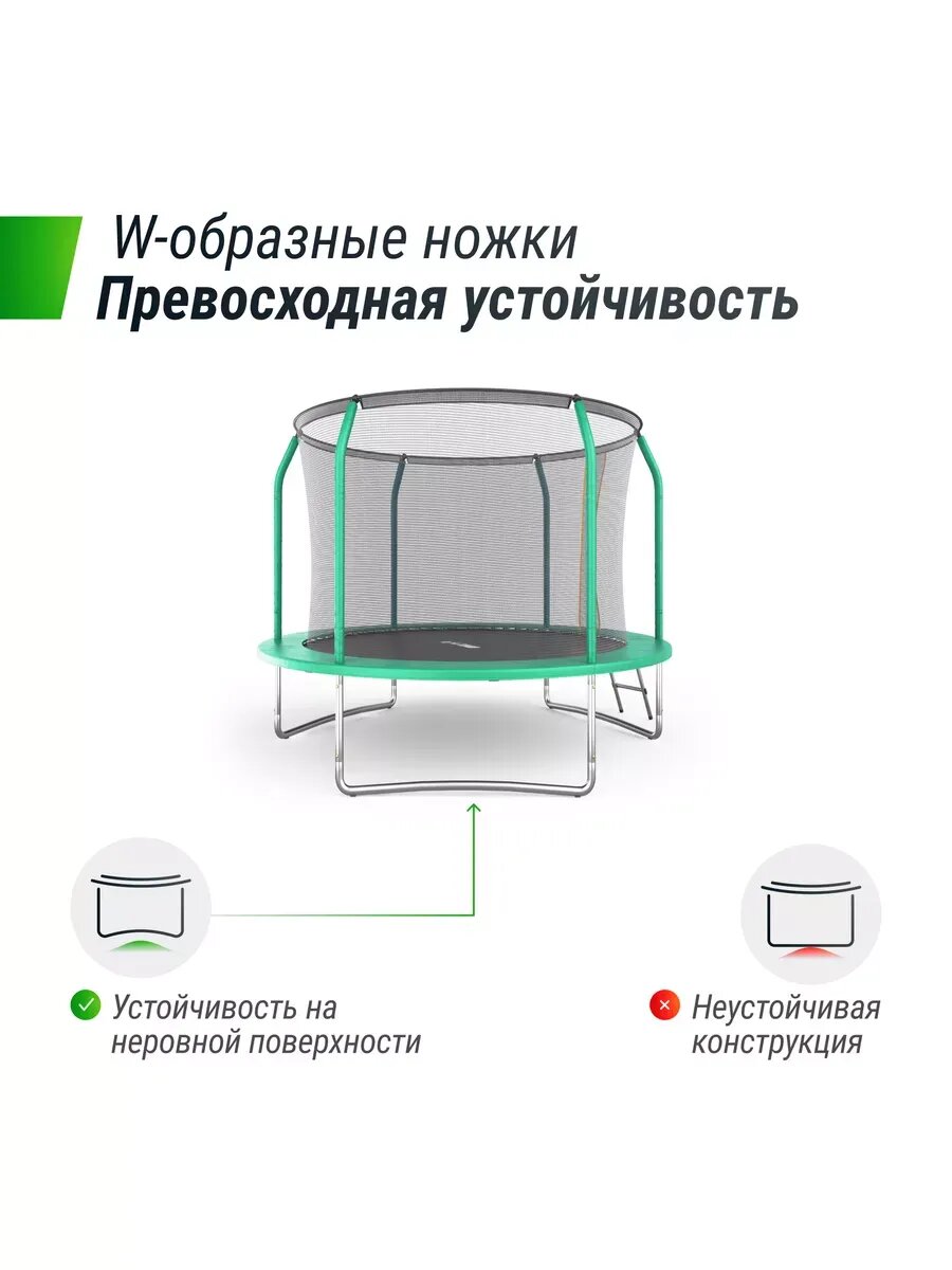 Батут UNIX Line SUPREME BASIC 8 ft (green), диаметр 244 см, допустимый вес пользователя 140 кг — фото 1