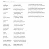 Интеллектуальный голосовой переводчик AI Translator (Z6)