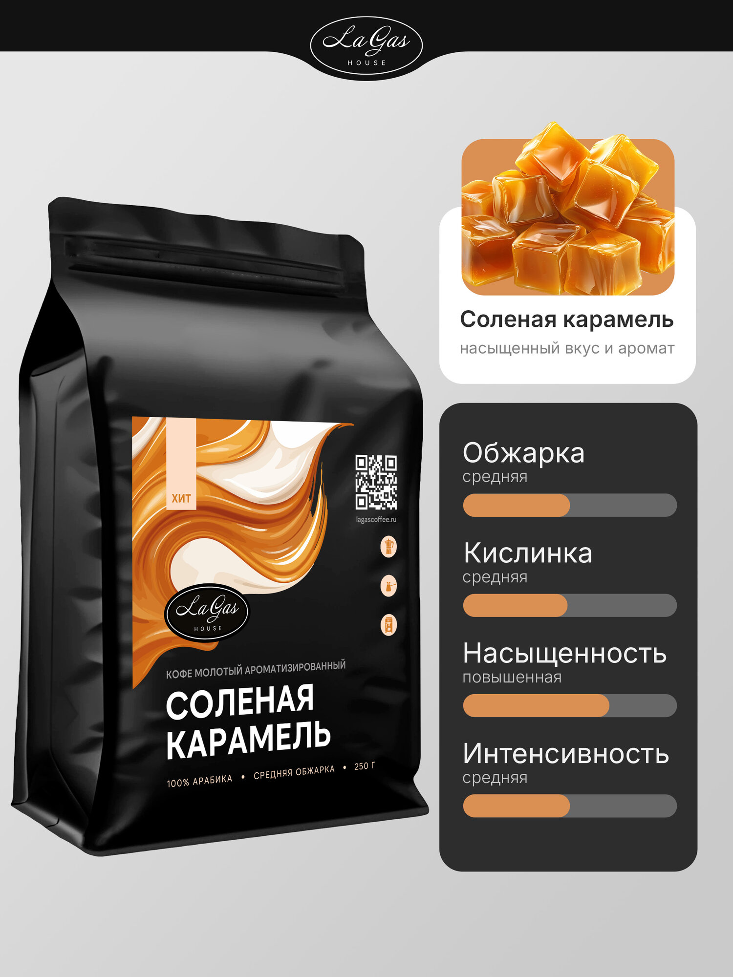 Кофе молотый ароматизированный Соленая карамель 100% арабика, 250 гр — фото 1
