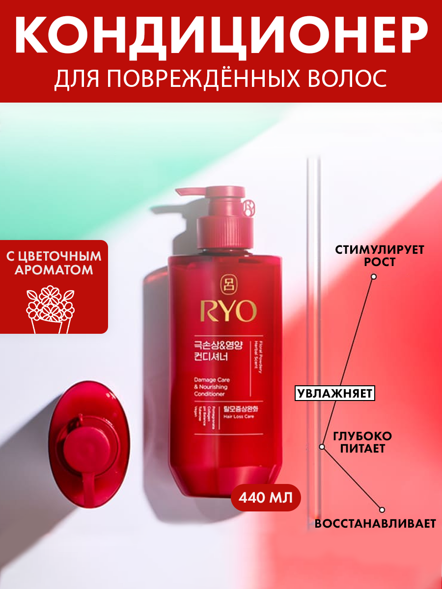 Кондиционер для волос с экстрактом корня женьшеня Ryo Damage Care & Nourishing Conditioner, Корея 480 мл