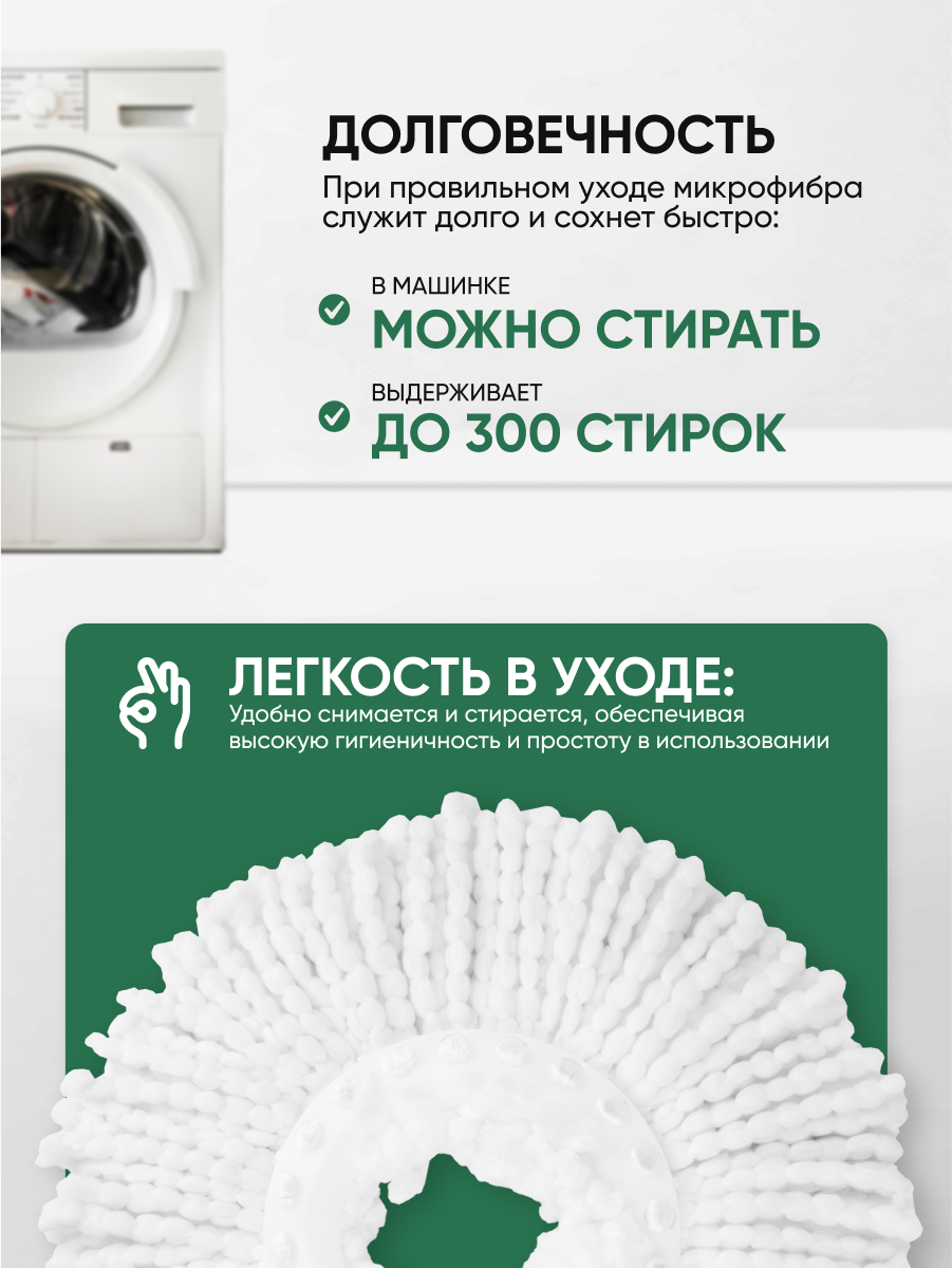 Насадки из микрофибры к швабре VERDE Spin Mop, комплект из 2 штук — фото 1