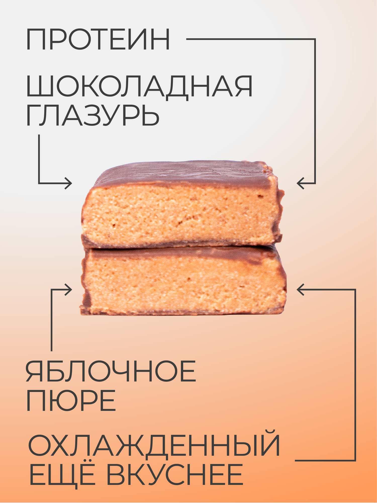 Протеиновые батончики PRO Dessert Шоколад, без сахара и глютена, 7 штук по 35 грамм — фото 1