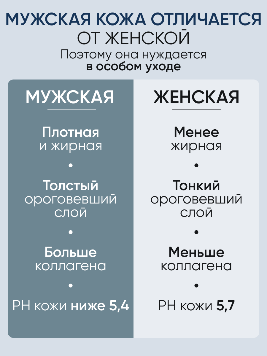 Изображение LIMONI MEN Мужской крем-лосьон для жирной кожи ALL IN ONE, Корея 25 мл