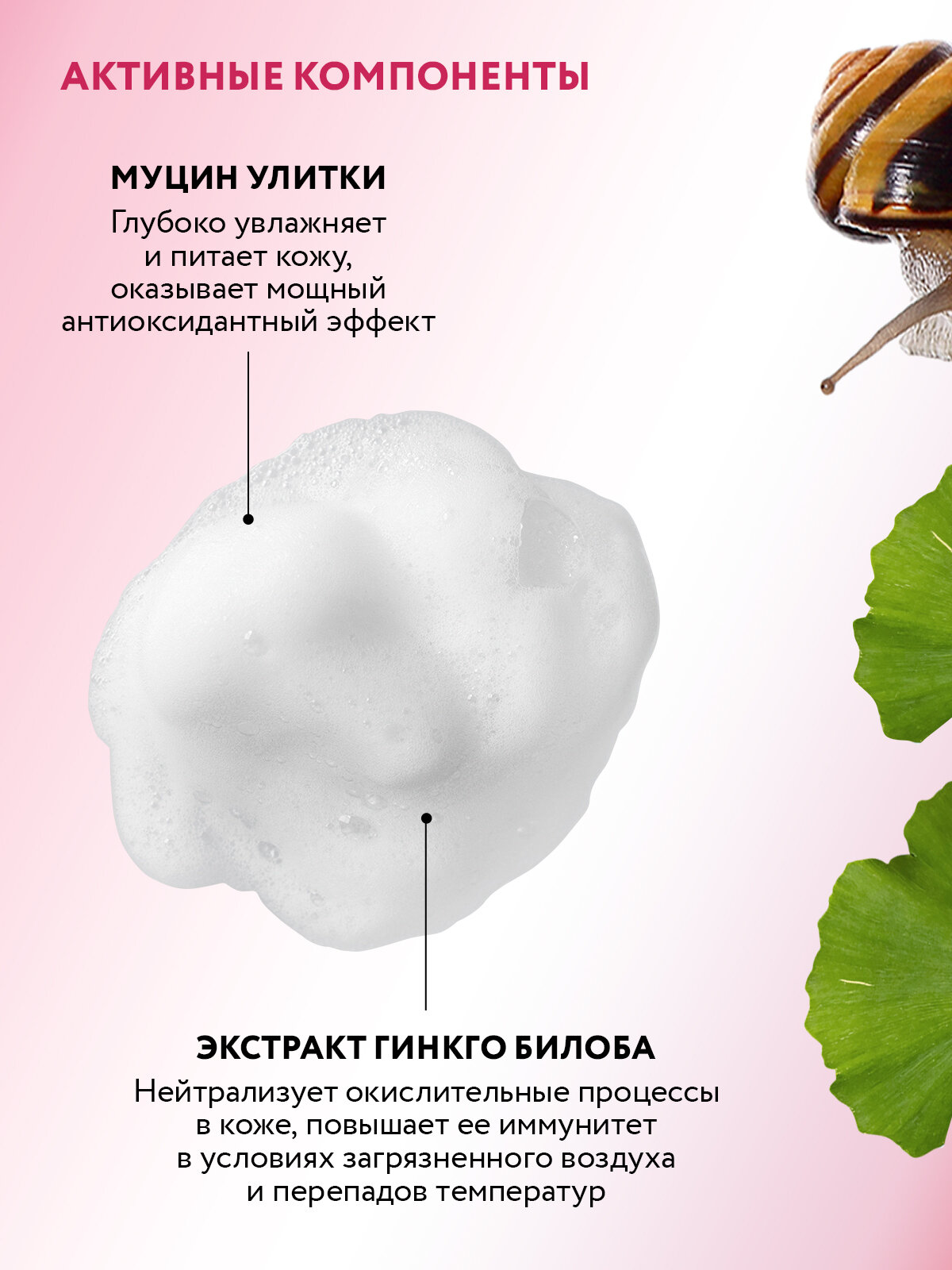 ARAVIA Пенка для умывания с муцином улитки и гинкго билоба Energy Skin Foam, 150 мл — фото 1