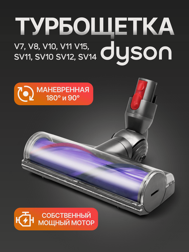 Изображение товара Моторизованная щетка (Turbo brush) Run Energy для пылесоса Dyson V7, V8, V10, V11, V15