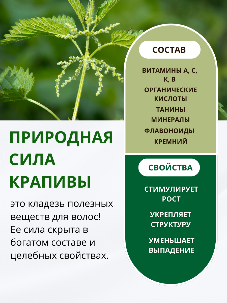 Шампунь от выпадения волос, для роста волос, с кератином, крапивой и никотиновой кислотой Doctor Heiler — фото 1