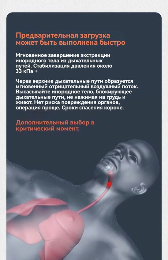 Стимуляторы Дыхания (Аналептики) Устройство для спасения от удушья, Домашняя аптечка для искусственного дыхания для взрослых и Детей, Портативное устройство для спасения от асфиксии, Дыхательный аппарат