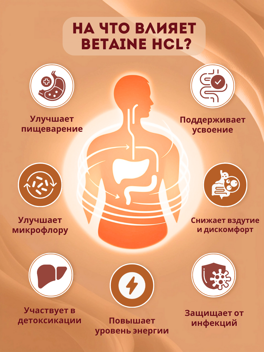 Препарат NOW Betaine HCL, Бетаин для пищеварения, поддержка, 100г, в капсулах, 120 штук — фото 1