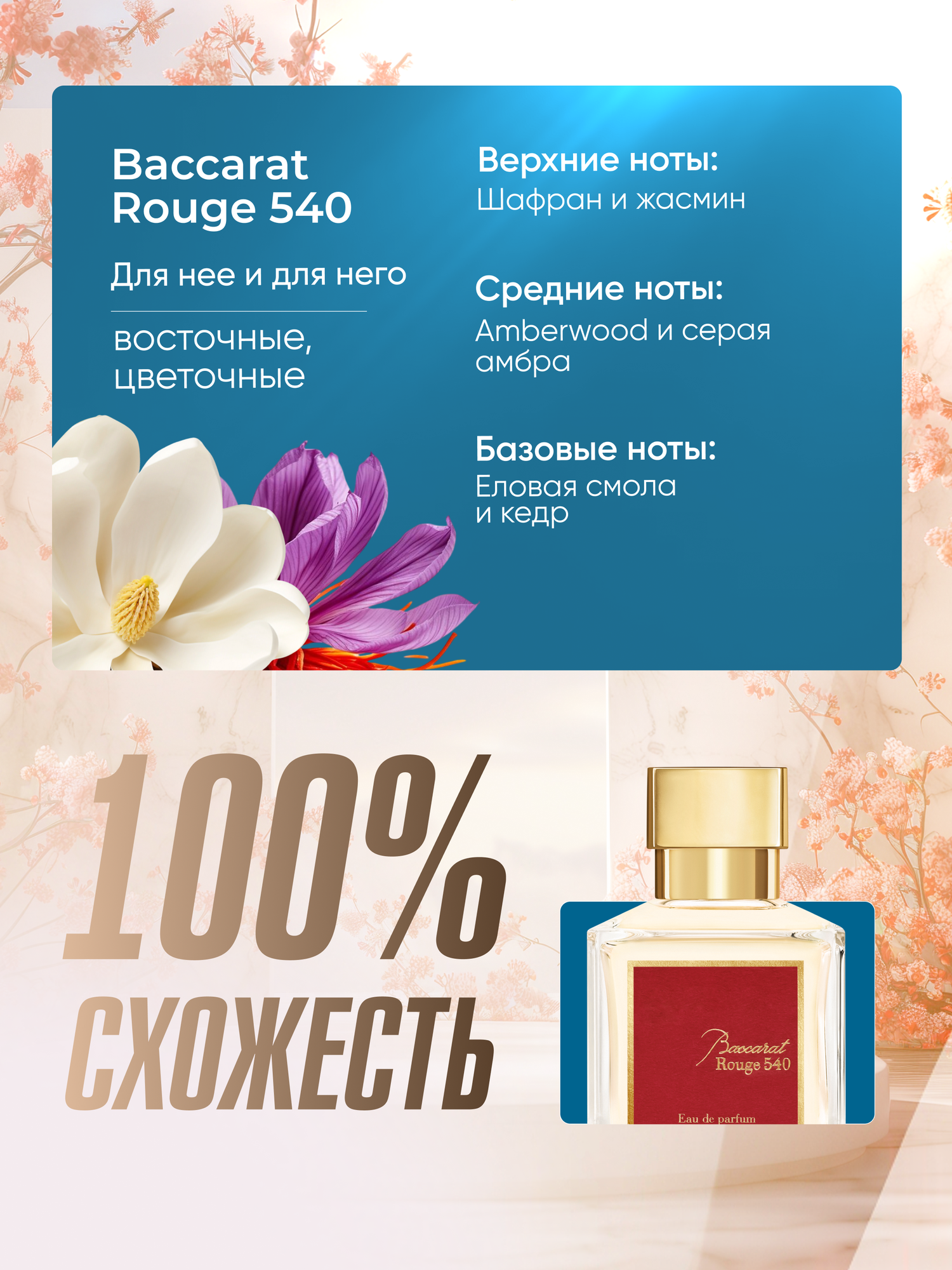 Духи унисекс по мотивам Baccarat Rouge 540 50 мл + подарок 1 мл другого аромата — фото 1