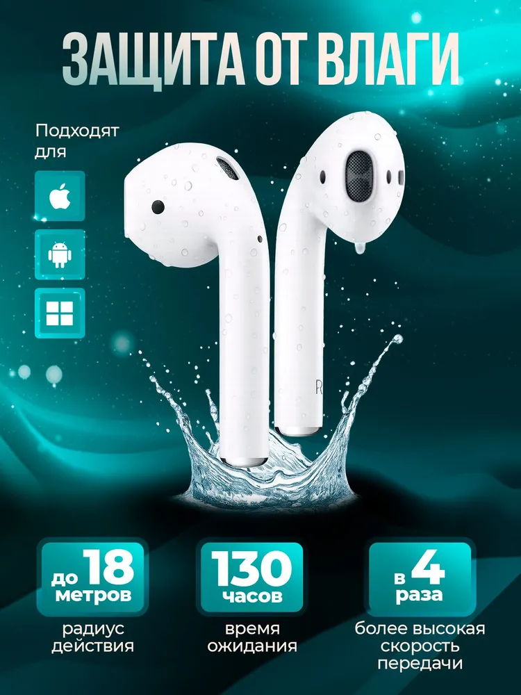 Беспроводные наушники TWS i11, i12, i13, i14, i15, i16, i18 C — фото 1