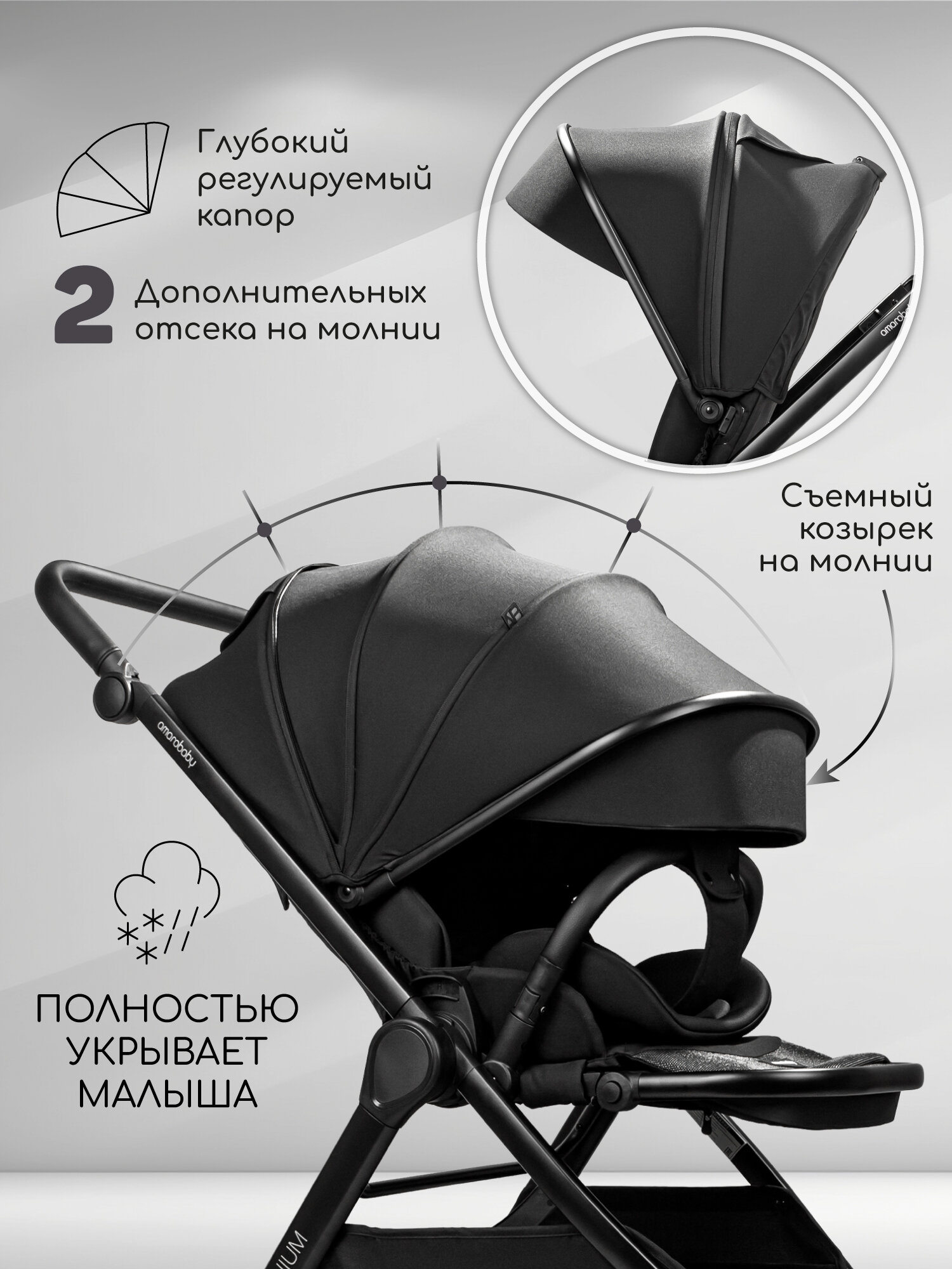 Прогулочная коляска с реверсивным блоком Amarobaby, Somnium, чёрный — фото 1