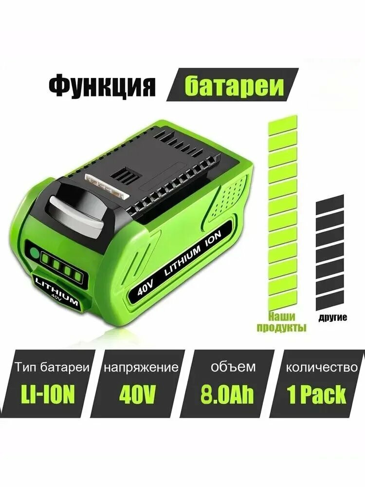 Аккумулятор Greenworks G40B8 40В 8Ач Li-Ion (2927007)