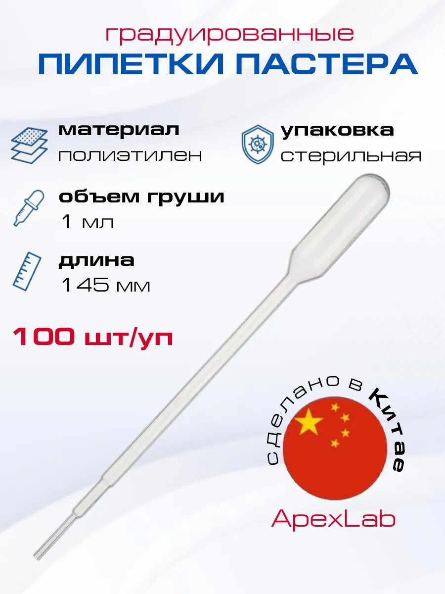 Пипетки Пастера 1 мл 145155 мм из полиэтилена ПЭ градуированная в индивидуальной упаковке стерильная 100 штуп