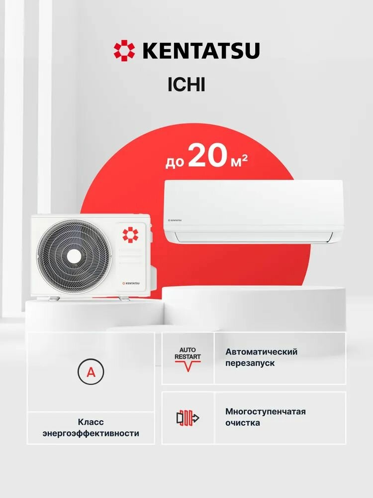 Надежная сплит-система Kentatsu Ichi KSGI21HFAN1/KSRI21HFAN1 для помещений до 20 кв. м.