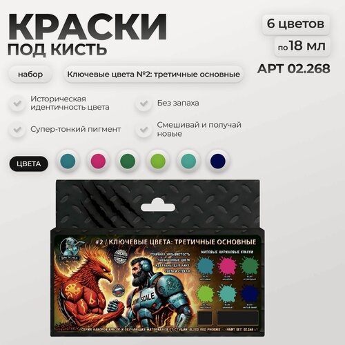 Изображение товара Набор красок Jim Scale: Ключевые №2: третичные основные, 6 цветов