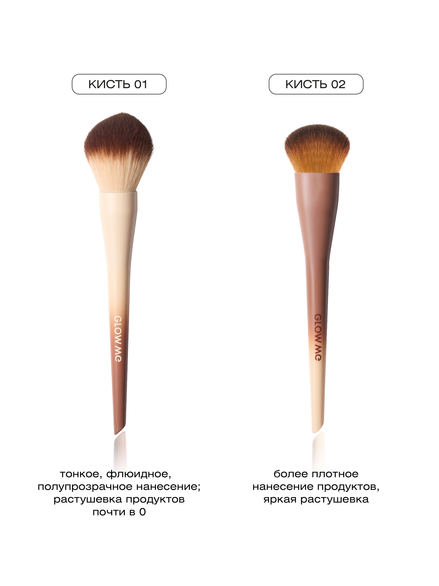 Кисть косметическая GLOW ME, 02, универсальная, для лица, бежевая — фото 1