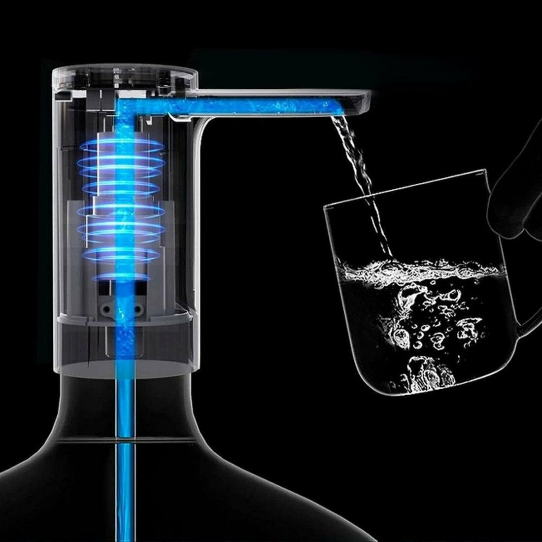 Изображение Помпа для воды Xiaolang Water Pump Youth Edition White