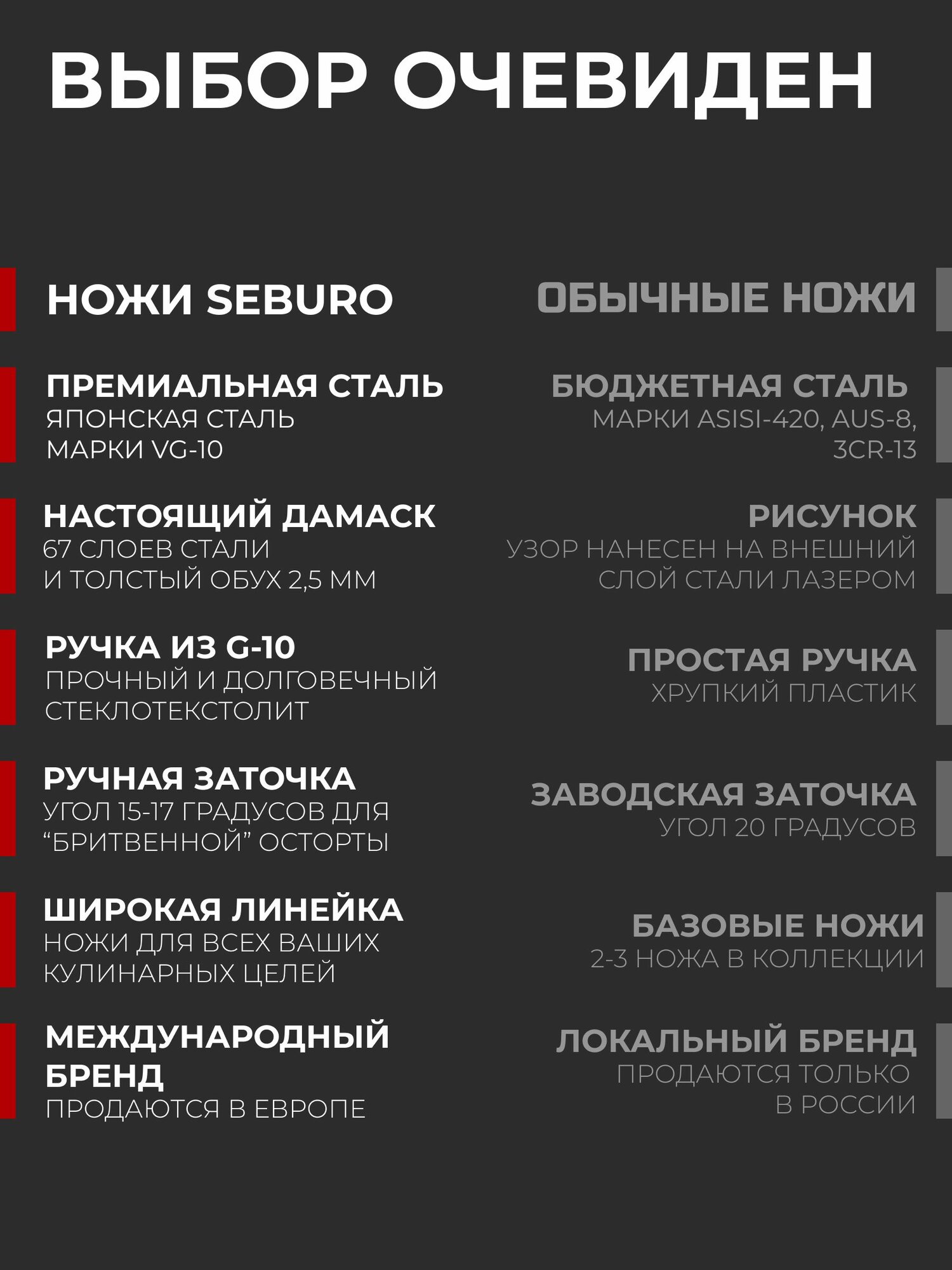 Картинки Японский нож кухонный из дамасской стали Seburo SARADA Damascus - профессиональный шеф нож сантоку