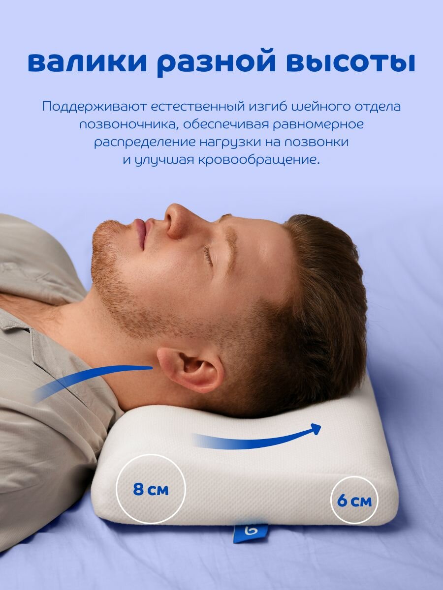 Анатомическая подушка с эффектом памяти для сна, для шеи Blue Sleep Blossom / Подушка Memory с памятью формы 28x45х8 см — фото 1