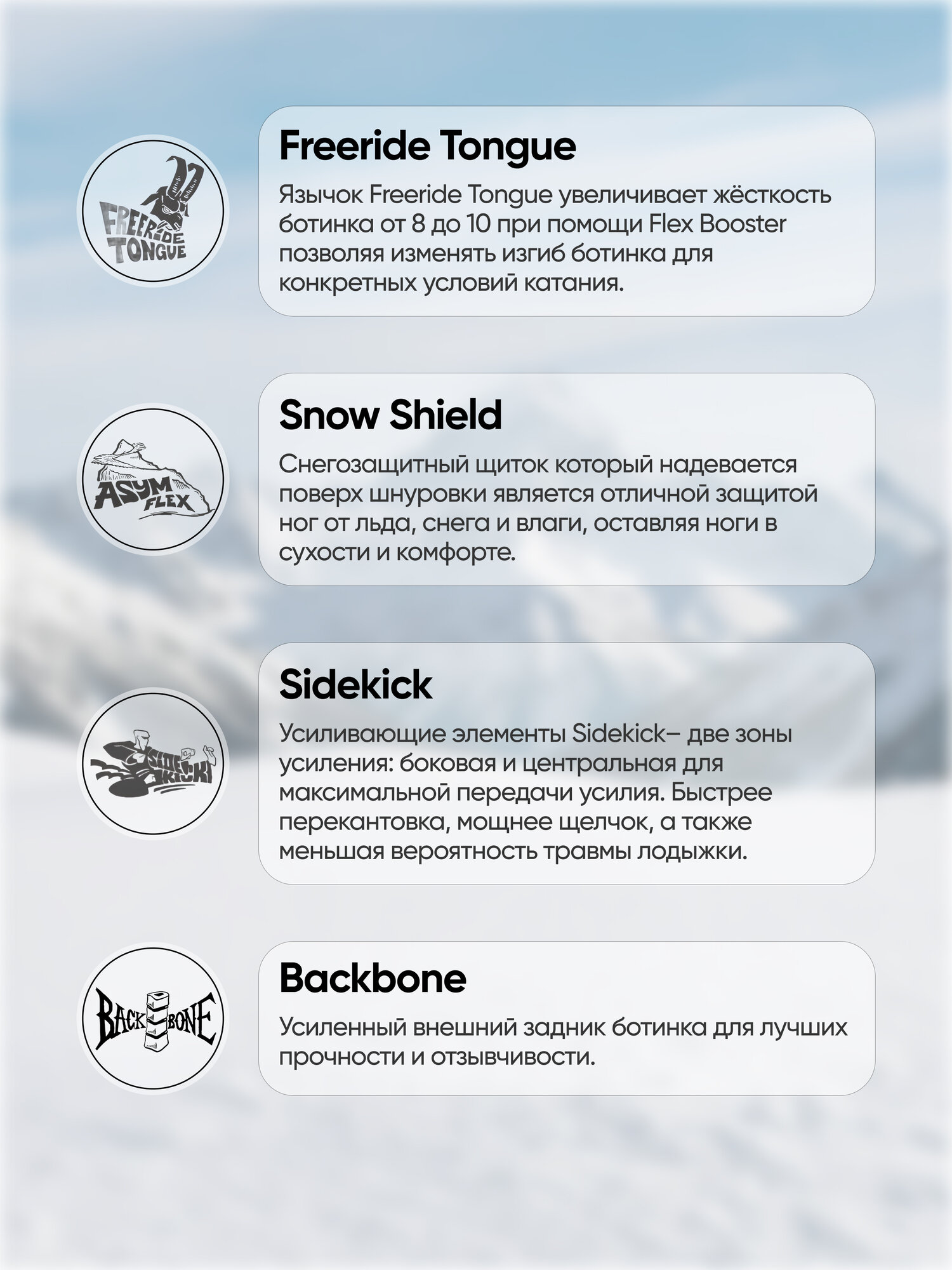 Ботинки сноубордические DEELUXE EMPIRE (24/25) Charcoal, 29 — фото 1