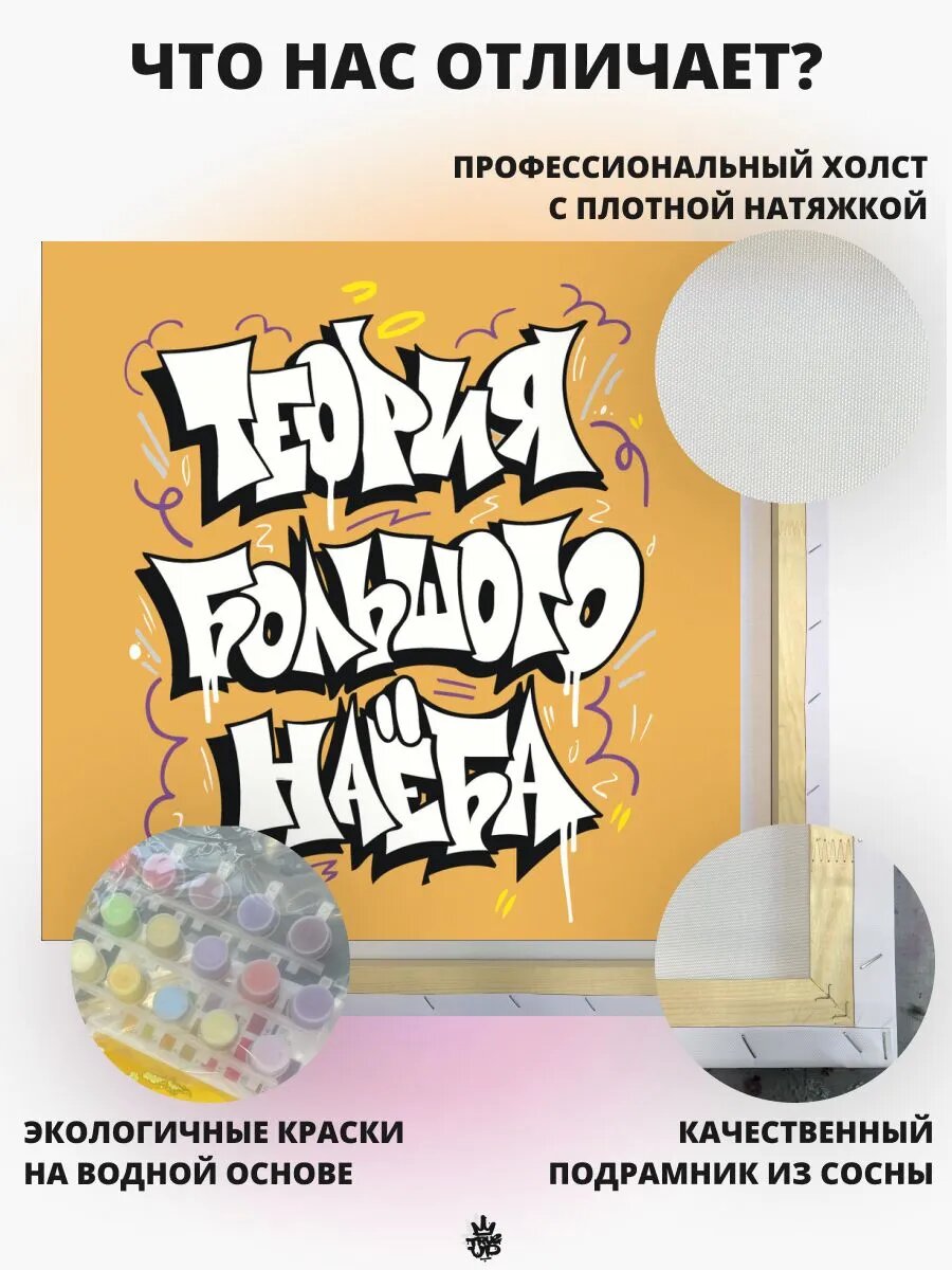 Граффити картина по номерам на холсте — фото 1