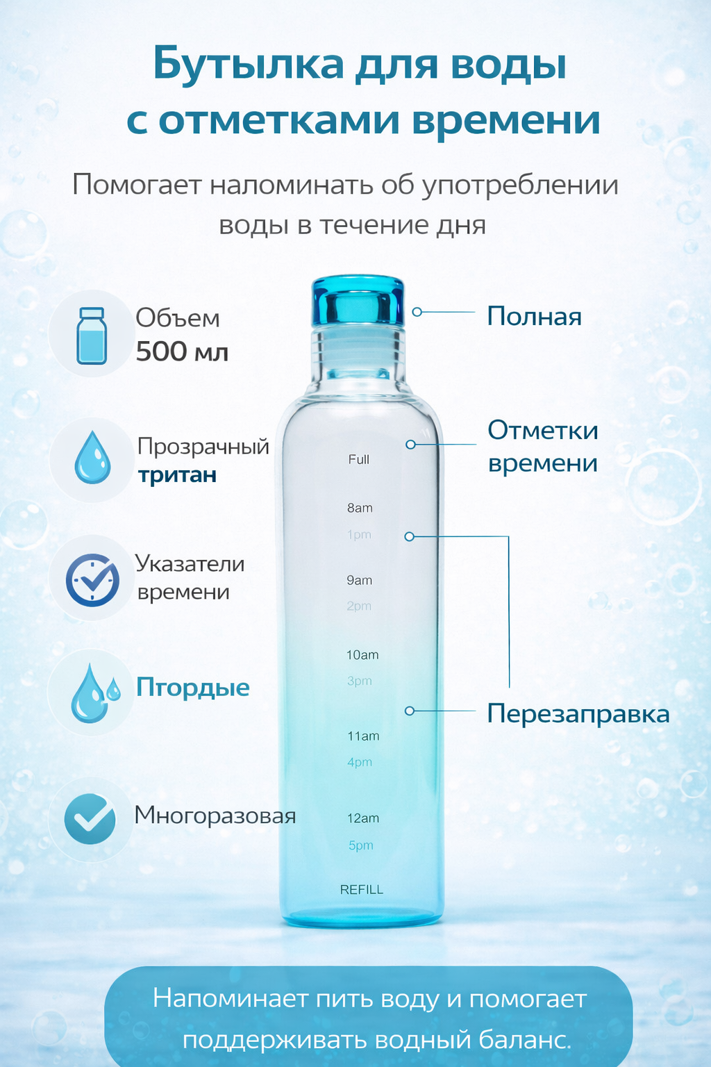 Стеклянная бутылка для воды с делением, емкость для напитков.