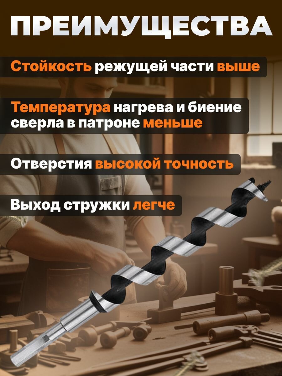 Изображение Сверло по дереву винтовое Левиса 26x400x460 мм GEPARD (GP0546-26)