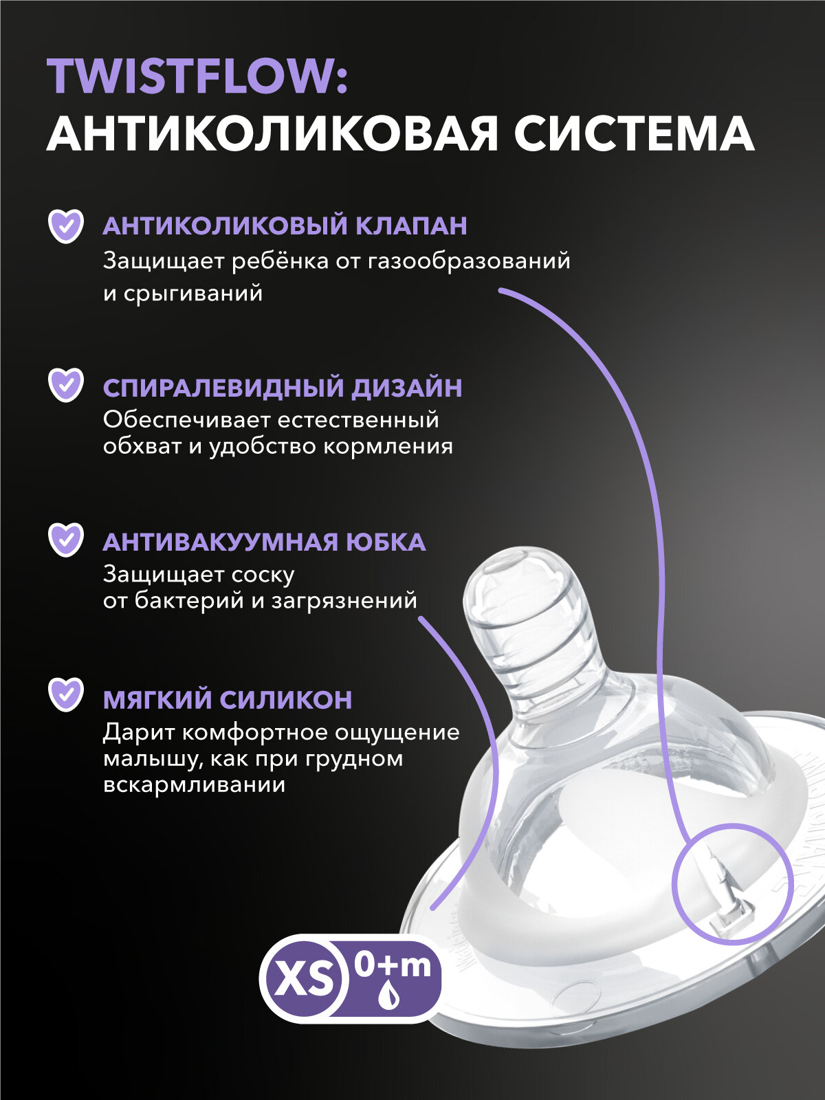 Изображение Детская антиколиковая бутылочка для кормления Twistshake, 125 мл, 0+ мес. Белый