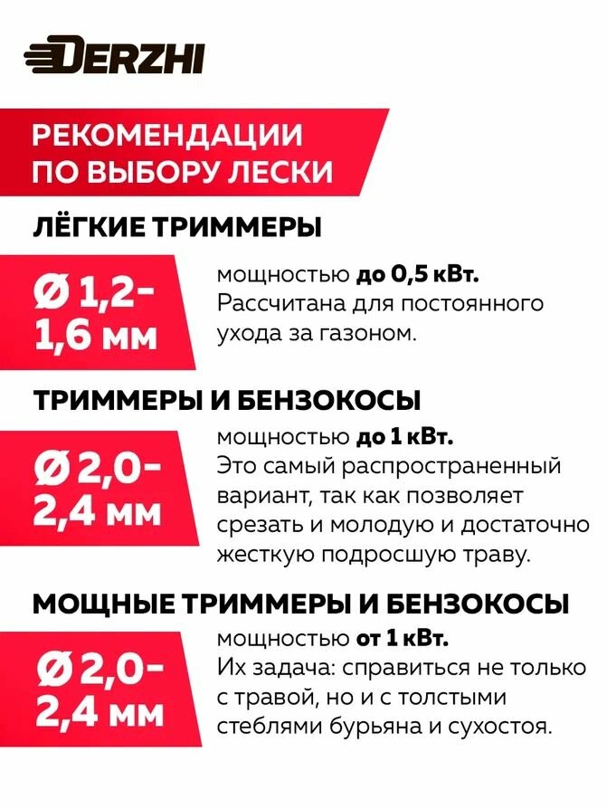 Леска триммерная DERZHI, круглый профиль, сердечник, оранжевая, 2.4 мм — фото 1