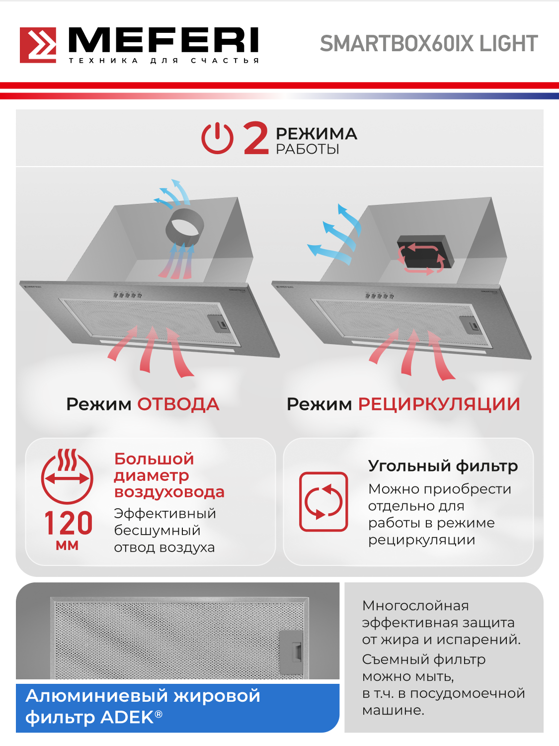 Вытяжка кухонная MEFERI SMARTBOX60IX LIGHT на 60 см встраиваемая, серая, производительность 650 м3/ч, 3 скорости — фото 1