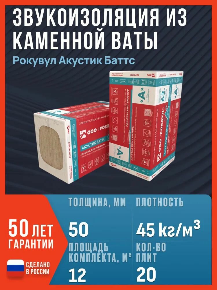 Звукоизоляция для стен из каменной ваты ROCKWOOL Акустик Баттс 1000 х 600 х 50 мм 20 плит 12 м2