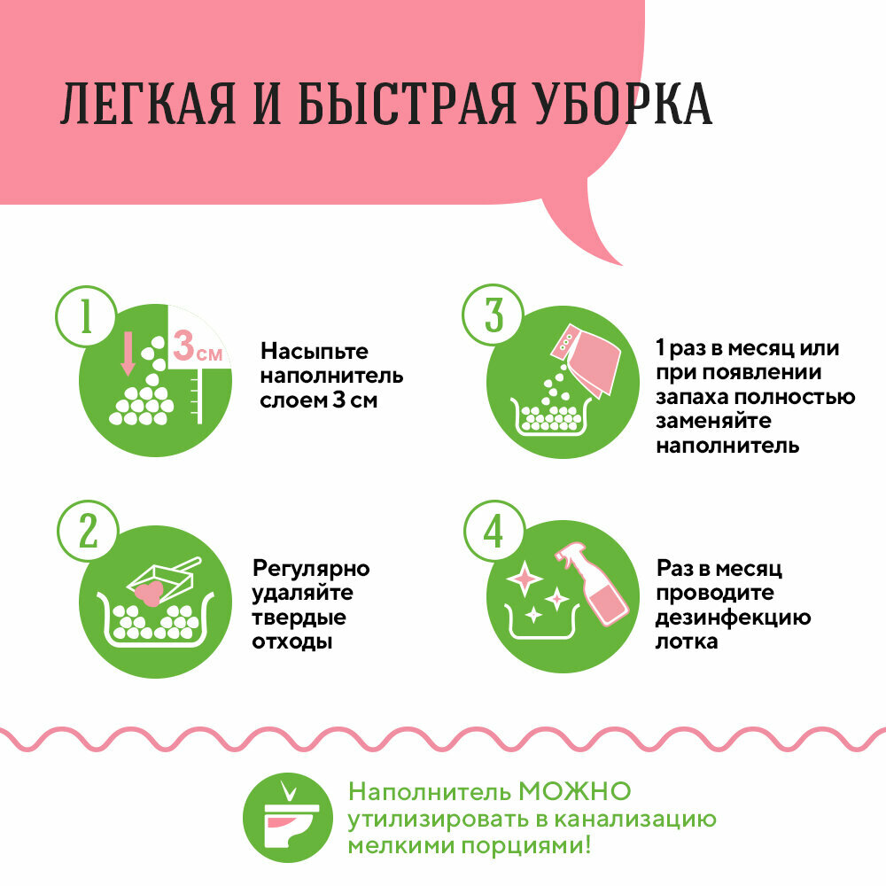 Си Си Кэт Древесный наполнитель, 8л — фото 1
