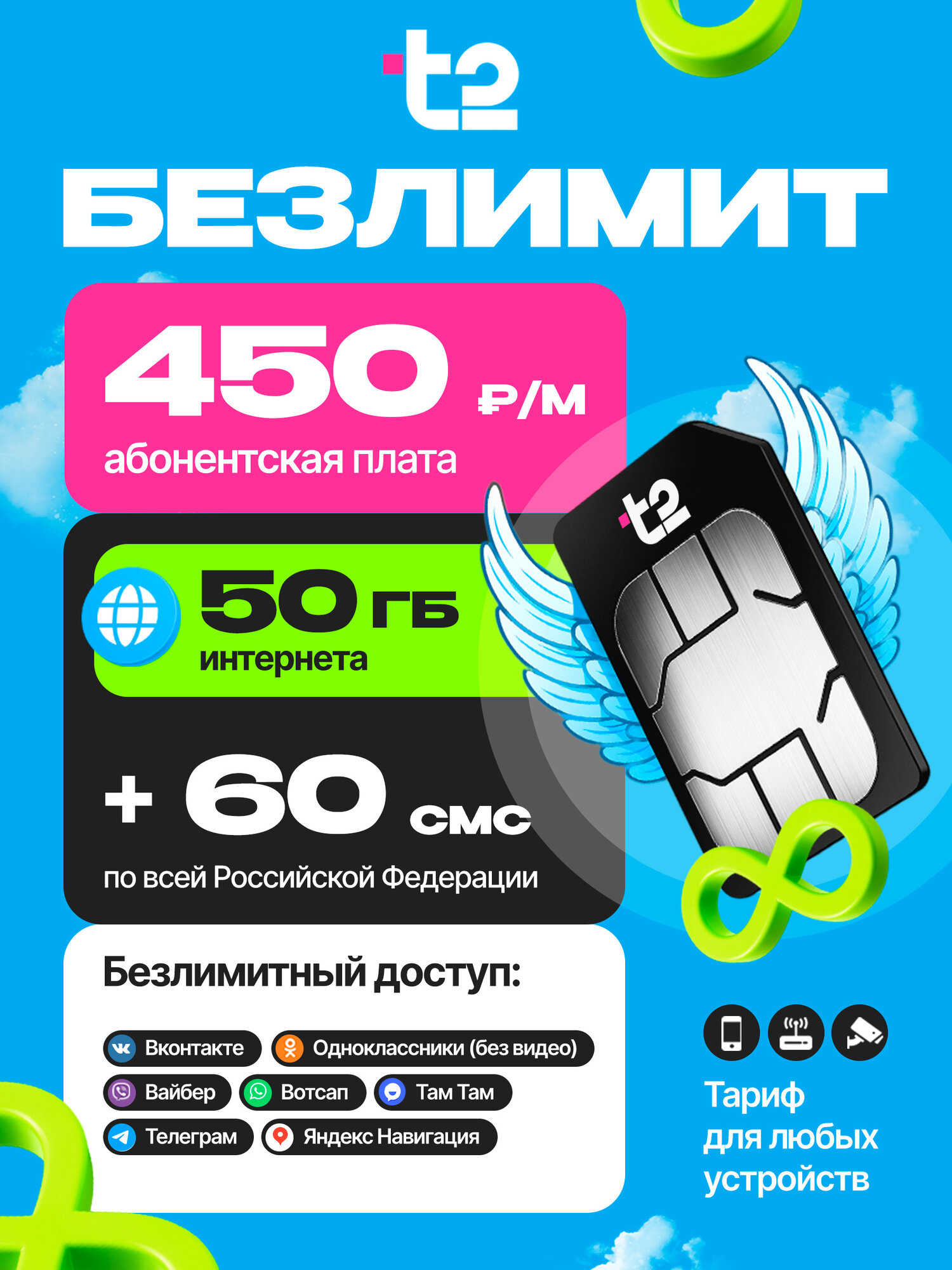 SIM-карта t2 50 гб интернета + 60 смс для любых устройств за 450 руб/мес + безлимит на соц сети/мессенджеры