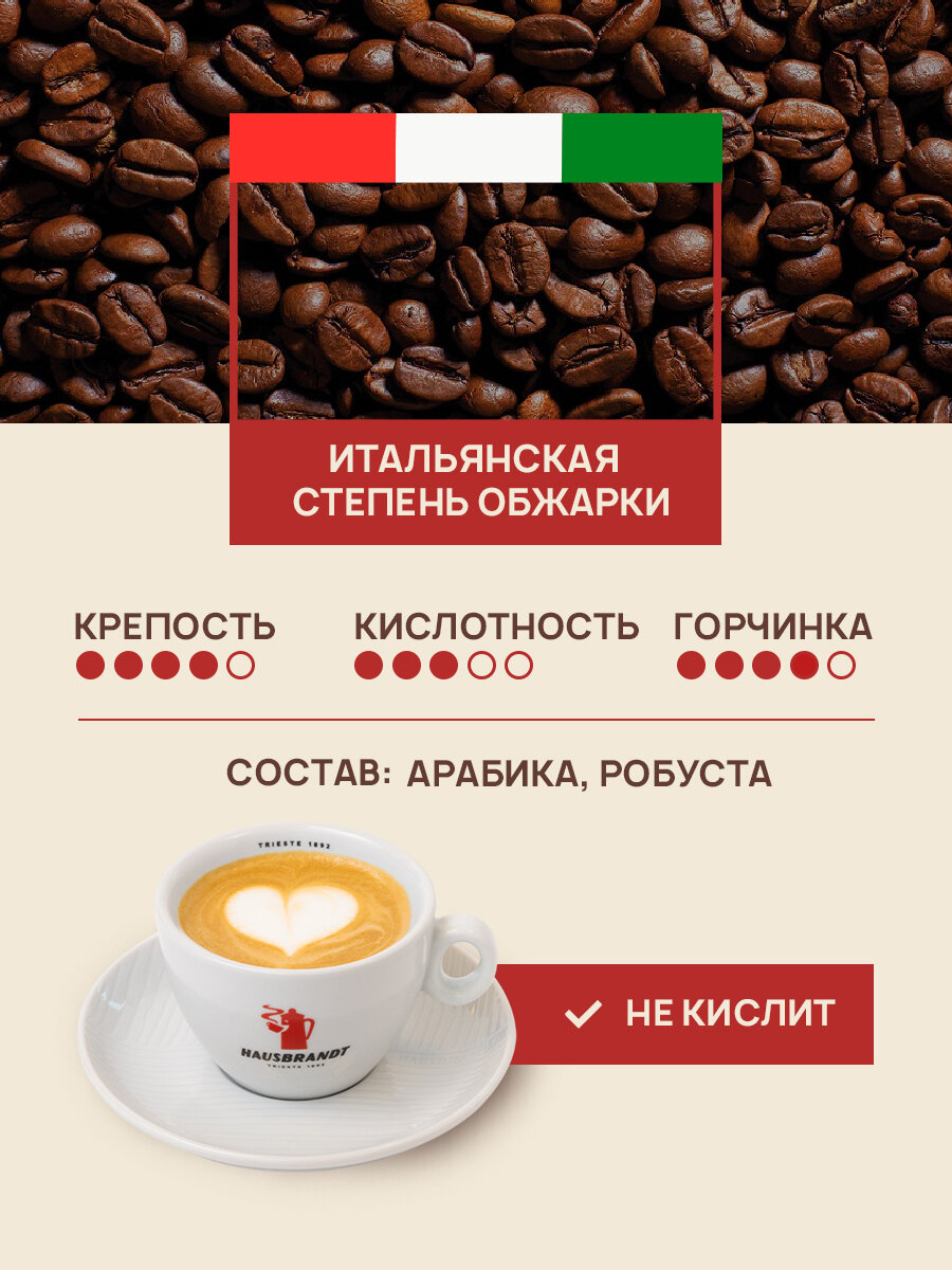 Кофе в зернах Hausbrandt Vending Premium, 1 кг арабика , робуста — фото 1