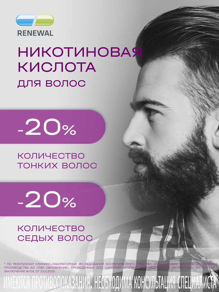 Изображение Никотиновая кислота для роста волос Renewal 5 мл, 10 тюбик-капельниц