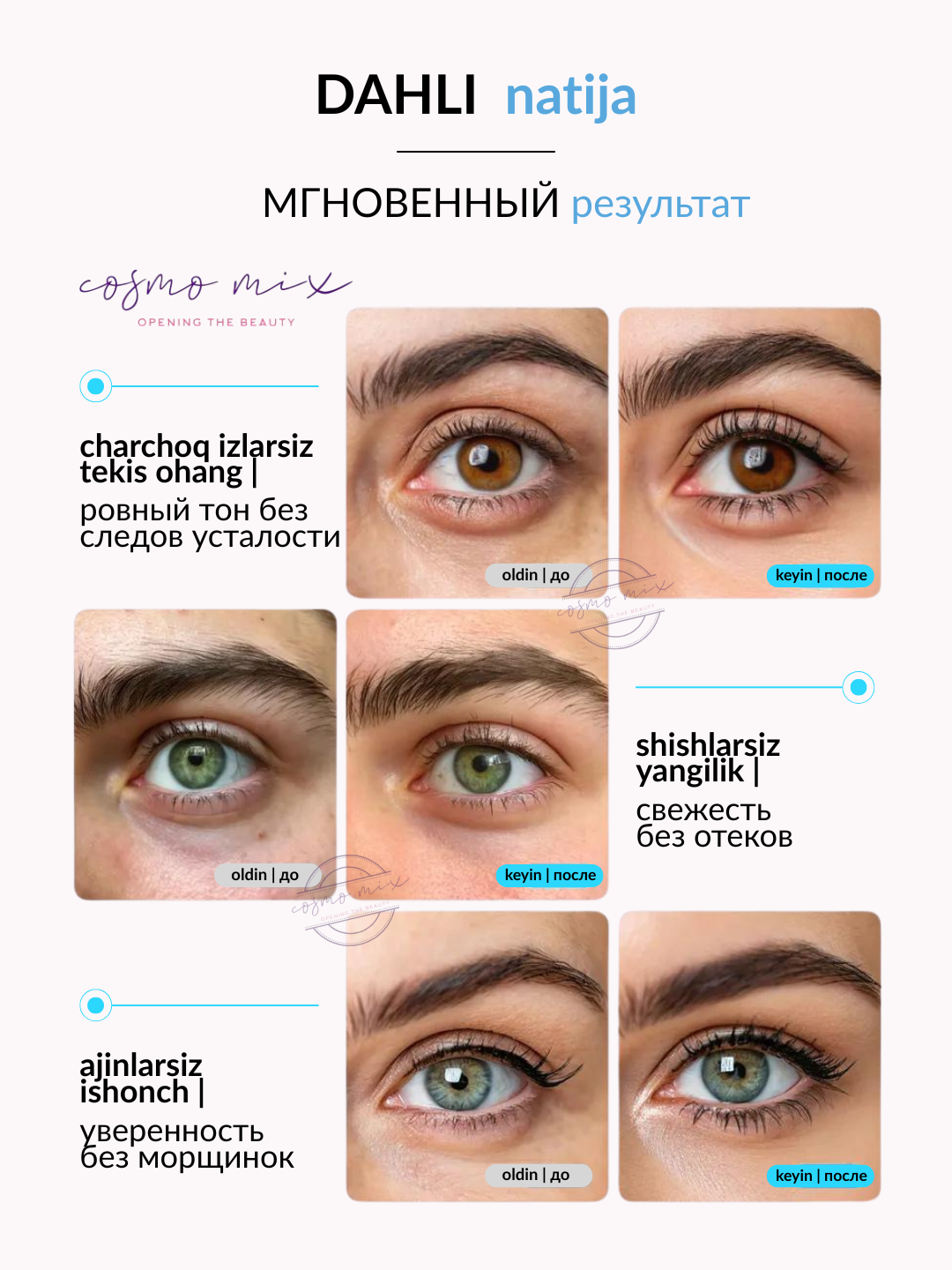 MIXIT Collagen hydrogel eye patches – Гидрогелевые патчи с коллагеном, 60 шт — фото 1
